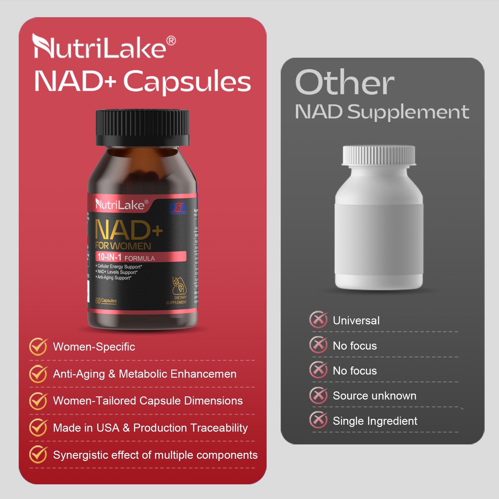 NutriLake® NAD+ FOR WOMEN: Cellular Renewal & Radiance Support