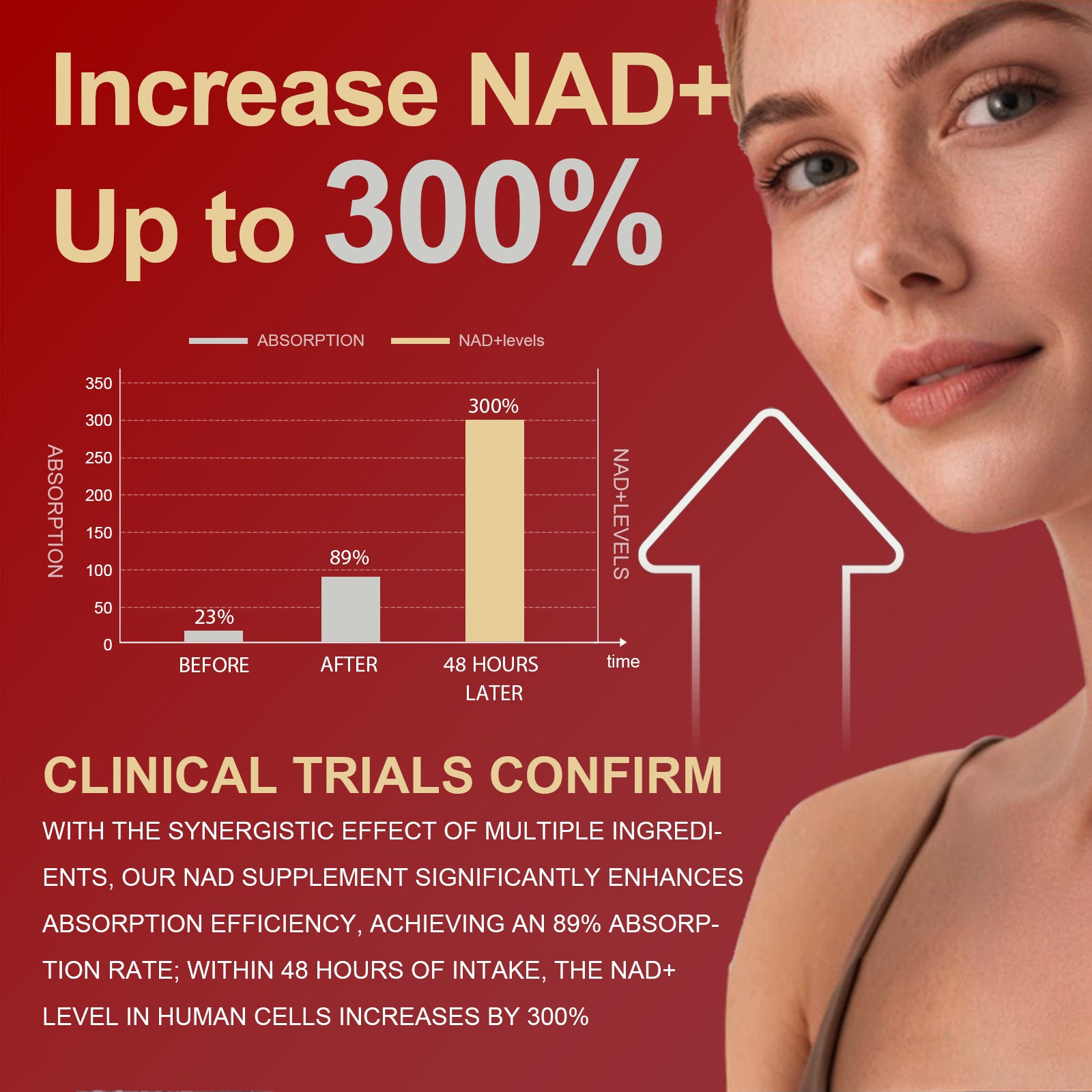 NutriLake® NAD+ FOR WOMEN: Cellular Renewal & Radiance Support